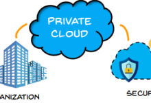 什么是私有云？私有云和公有云的区别有哪些？-趣云笔记