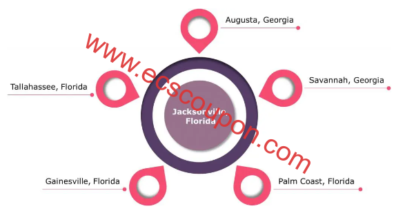 什么是边缘数据中心?边缘数据中心概念_类型_关键技术-趣云笔记