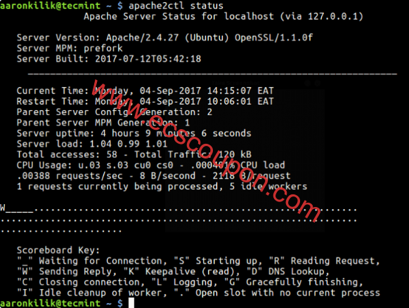 使用Apache2ctl检查Apache状态