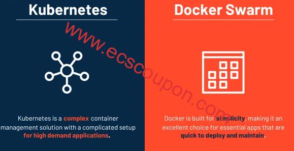 Kubernetes与Docker区别