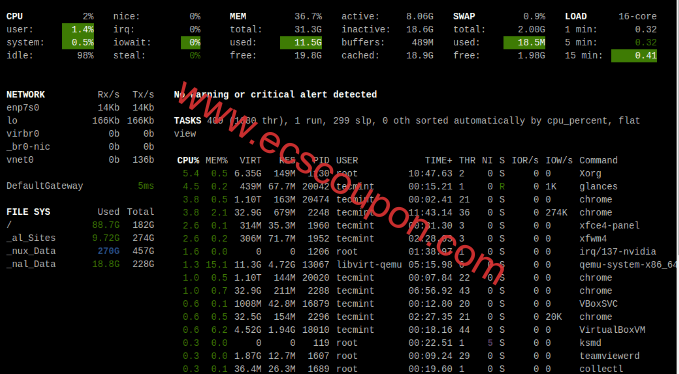 Glances:适用于Linux系统的高级实时系统监控工具-趣云笔记
