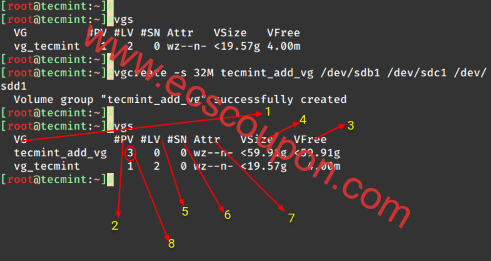 Linux系统使用逻辑卷管理 (LVM) 创建磁盘存储详细图文教程-趣云笔记