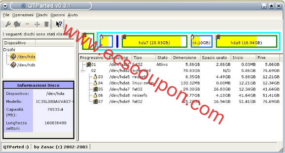 整理适用于Linux系统的6大分区管理器(CLI+GUI)-趣云笔记