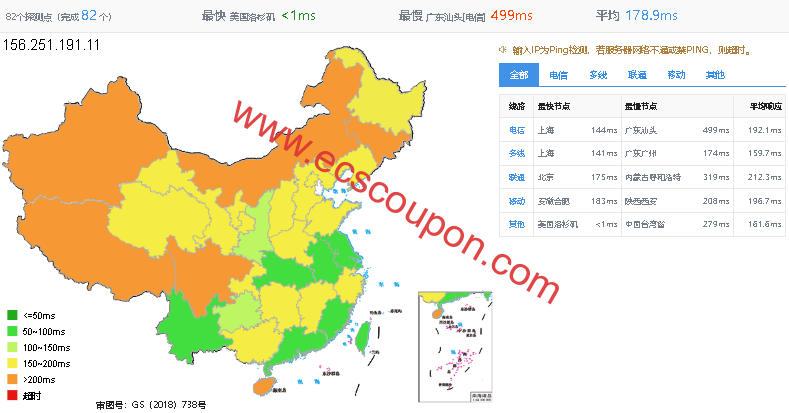 edgeNAT怎么样?edgeNAT洛杉矶云服务器测评:三网回程AS4837线路-趣云笔记