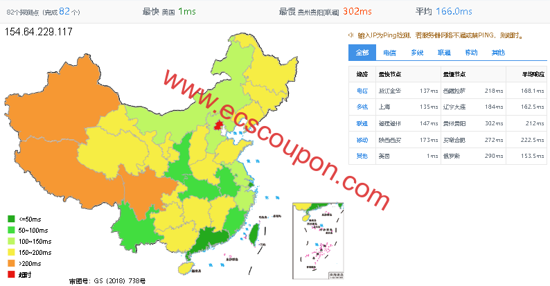ping延迟测试