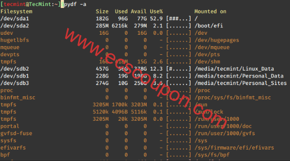 监控Linux磁盘分区和使用情况的10个有用命令整理-趣云笔记