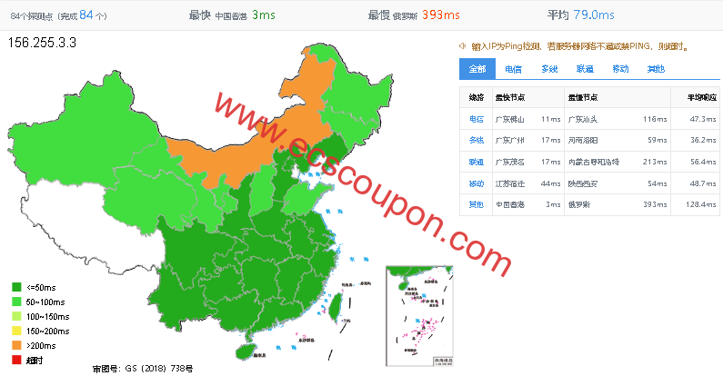 ping延迟测试