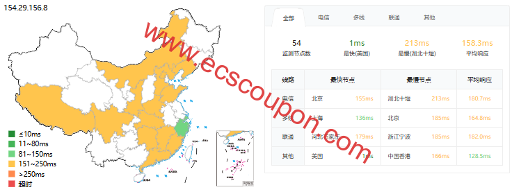 丽萨主机怎么样？LisaHost美国4837线路超大带宽VPS测评，磁盘I/O读写给力，全新IP段，流媒体解锁优秀-趣云笔记