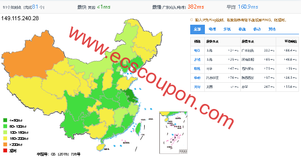 ping延迟测试