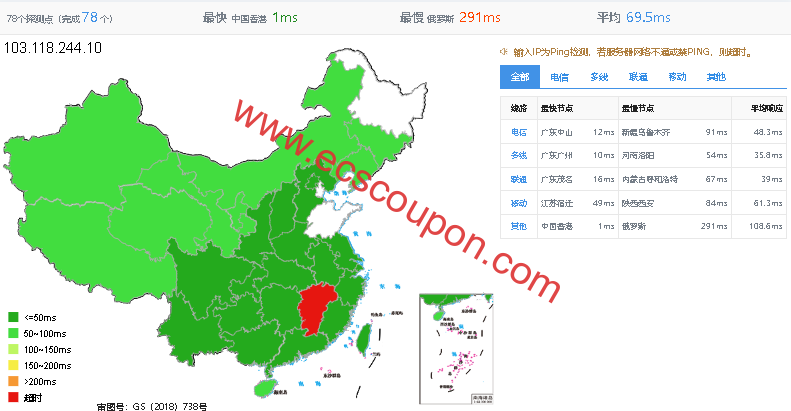 ping延迟访问测试