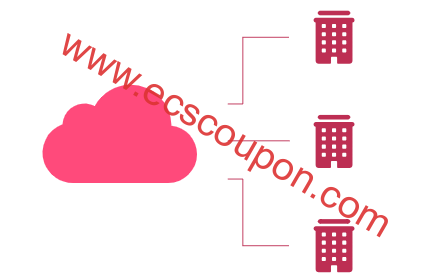 云托管和传统托管区别是什么,选用哪个比较好?-趣云笔记