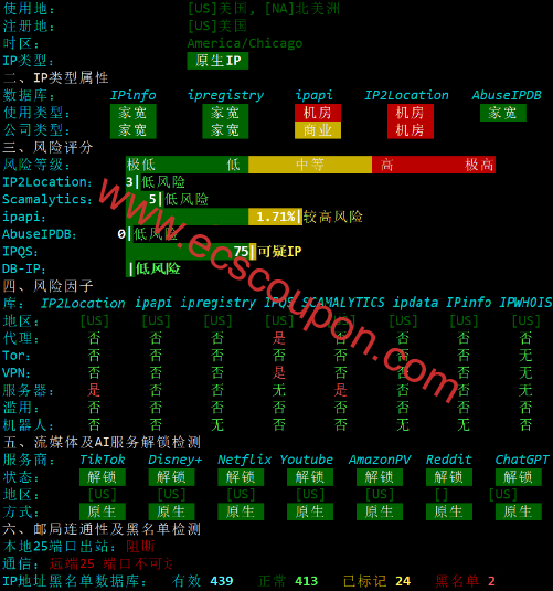 IP质量检测