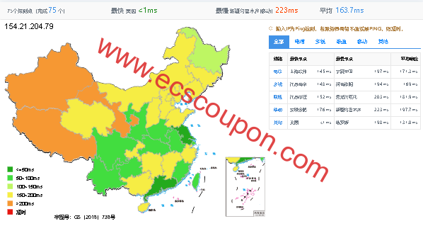 ping延迟测试