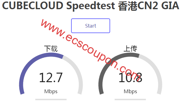 网页下载速度测试