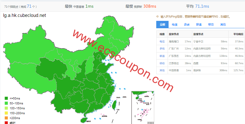ping延迟测试
