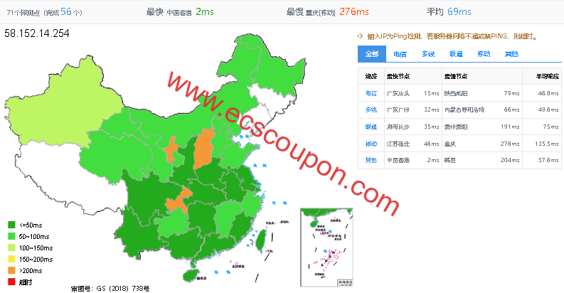 ping延迟测试