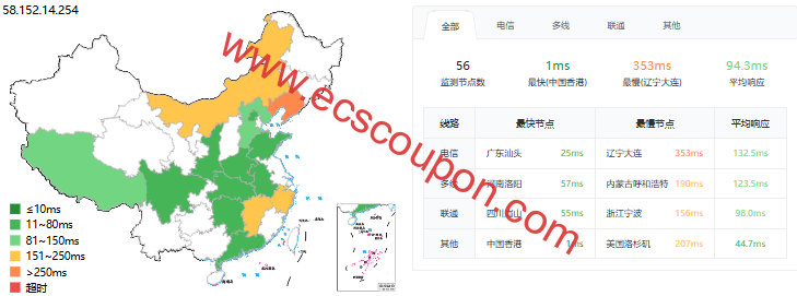 ping延迟测试