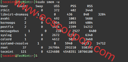 Smem工具:报告Linux中每个进程和每位用户的内存占用情况-趣云笔记