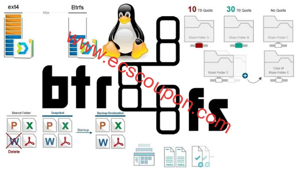 其它Linux文件系统的转换实用工具
