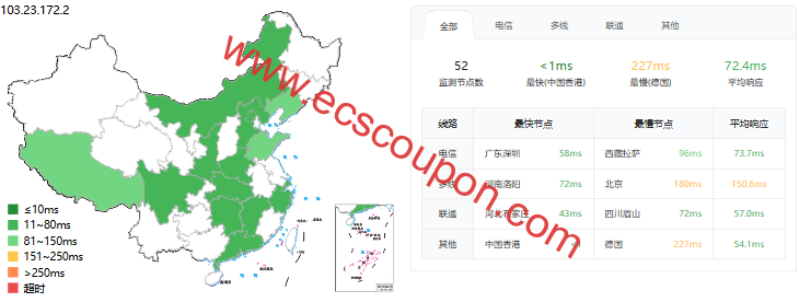Kvmla香港VPS测评,高性能EPYC-Rome平台,三网优化回程,广播IP解锁tiktok/netflix,适合建站/中转-趣云笔记