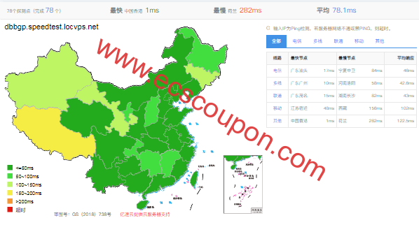 ping延迟测试