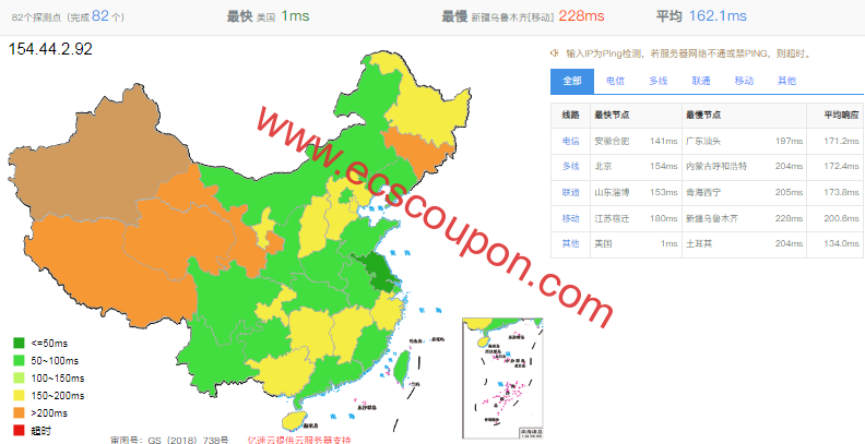 ping延迟测试