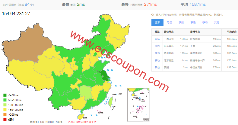 雨云美国洛杉矶二区云服务器简单测评:高性能三网AS9929链路直连回国-趣云笔记