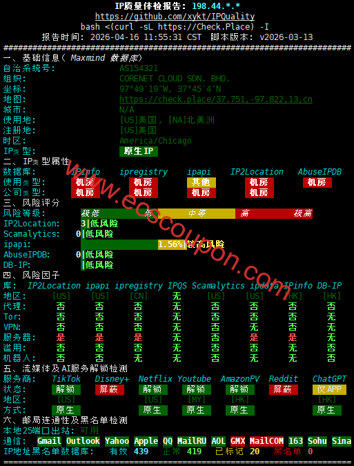 IP质量检测