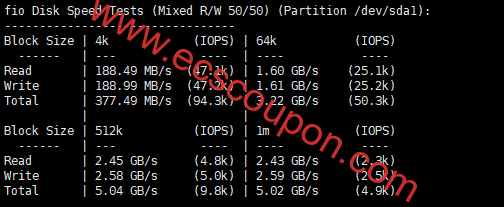雨云服务器怎么样？雨云香港VPS(三网优化线路)真实测评数据分享-趣云笔记