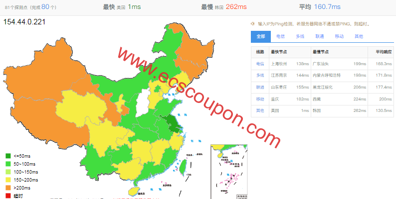 ping延迟测试