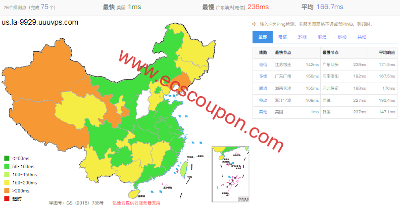 ping延迟测试