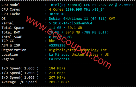 三优云好不好?UUUVPS全新AS9929双ISP家宽美国VPS测评报告-趣云笔记