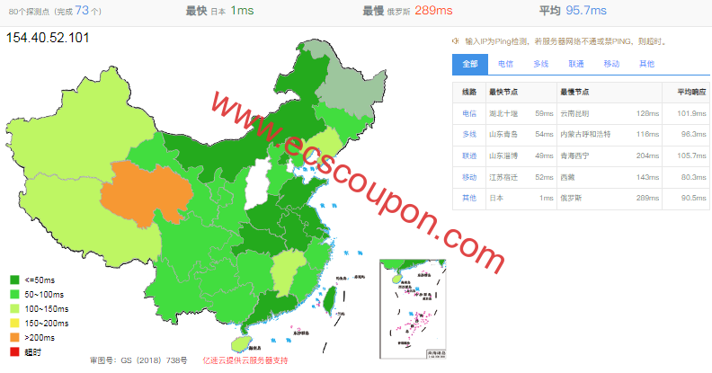 ping延迟测试