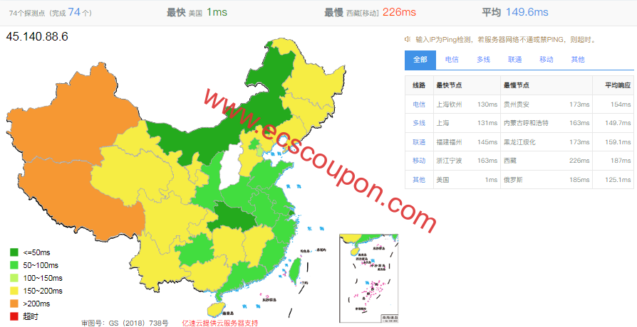 DogYun(狗云)美国洛杉矶弹性云服务器测评:CN2+CUII线路访问速度快-趣云笔记