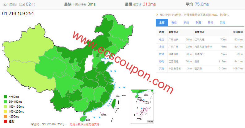 ping延迟测试