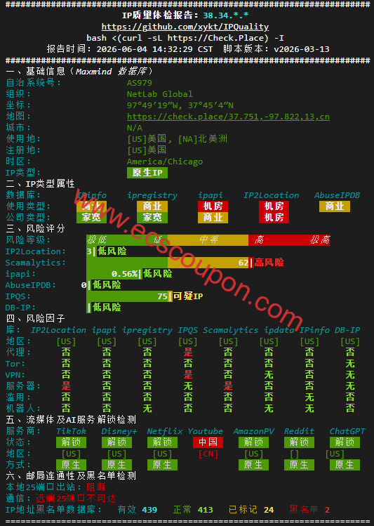 IP质量检测报告