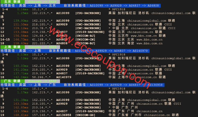联通回程路由