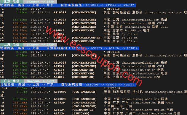 电信回程路由