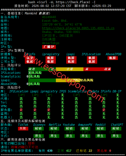 IPv4质量检测