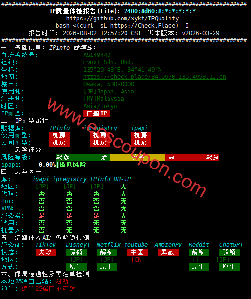 IPv6质量检测