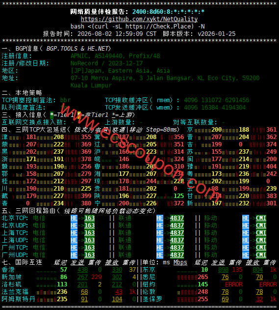 网络质量体检报告