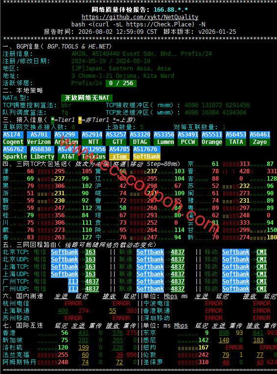网络质量体检报告