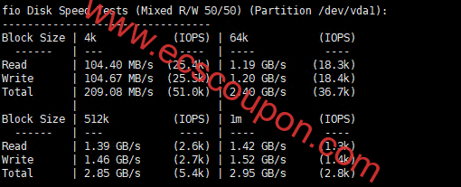 Evoxt日本大阪VPS测评，AMD EPYC平台，三网软银优质回程，广播IP解锁disney+/netflix，$2.99/月起-趣云笔记