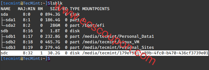 检查Linux中的USB驱动器
