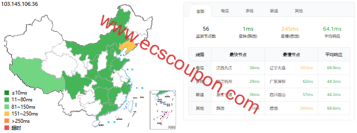 edgeNAT韩国VPS评测:磁盘I/O偏弱,双程SK直连线路,延迟较低,适合建站业务需求-趣云笔记