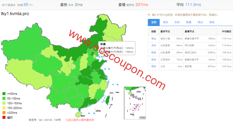ping延迟测试