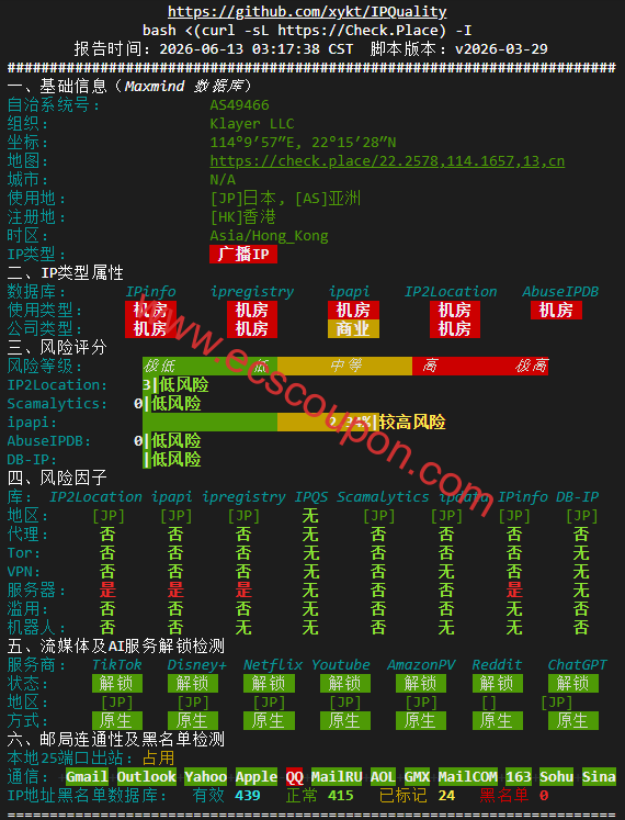 IP质量检测报告