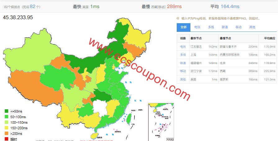 ping延迟测试