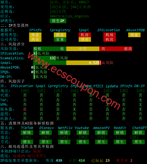 IP质量检测