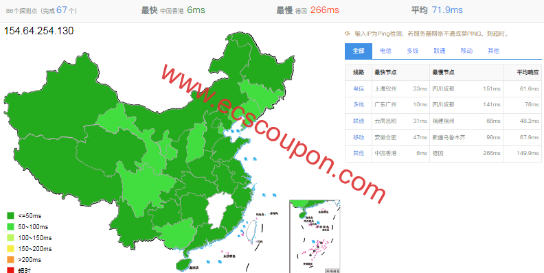 ping延迟测试